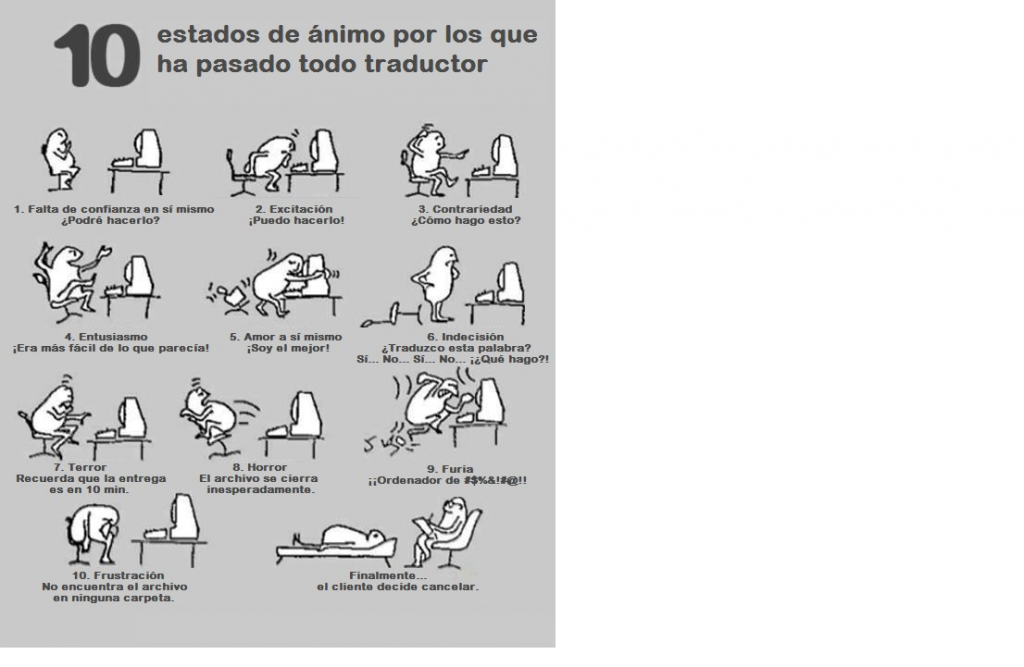 Estados de ánimo