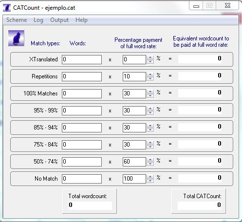 Recuento CATCount