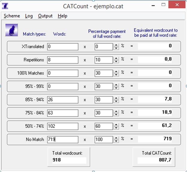 Recuento CATCount 2