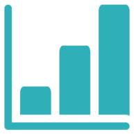 Contenido que convierte